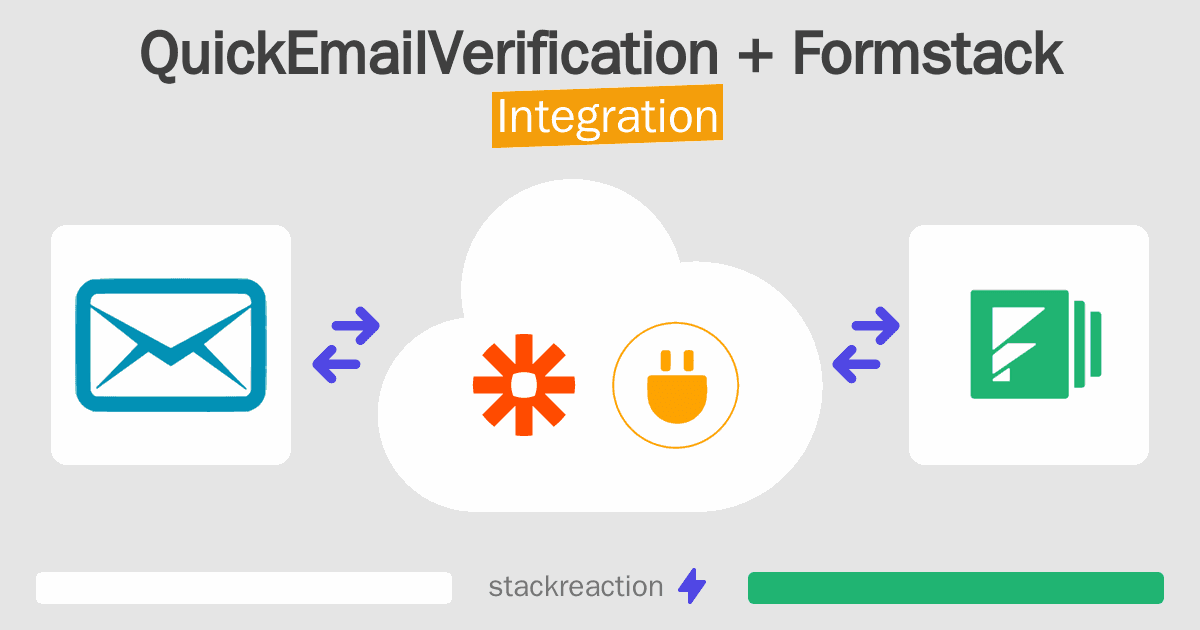 QuickEmailVerification and Formstack Integration