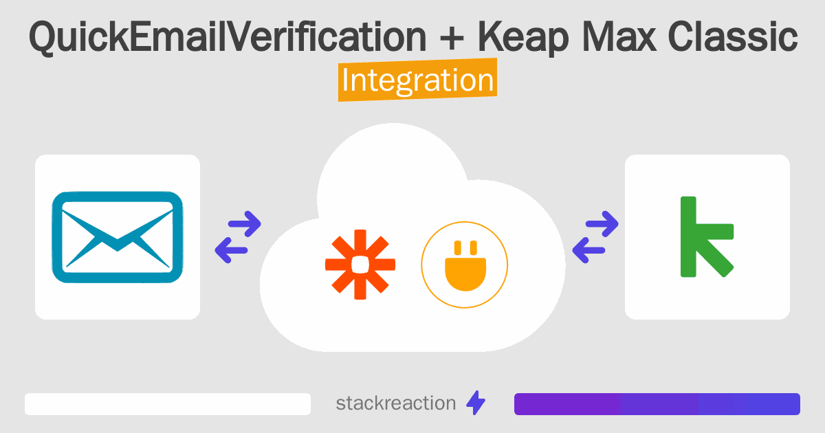 QuickEmailVerification and Keap Max Classic Integration