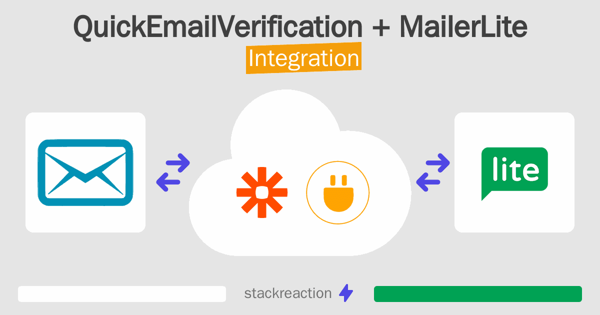 QuickEmailVerification and MailerLite Integration