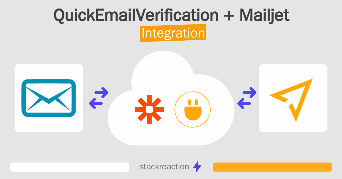 QuickEmailVerification and Mailjet Integration