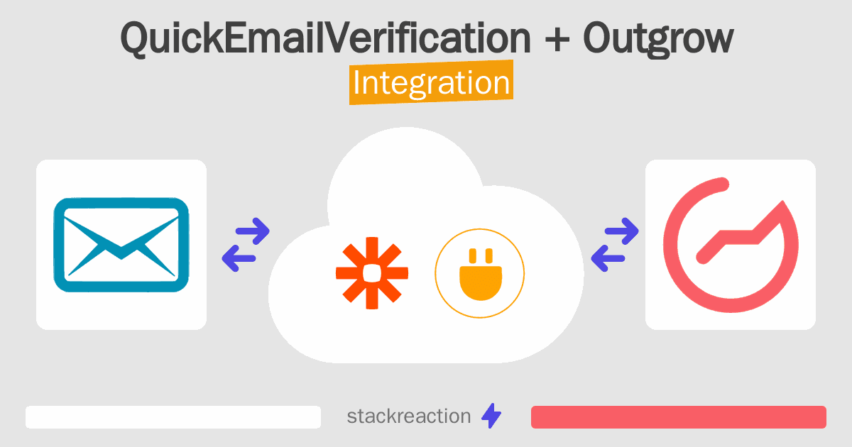 QuickEmailVerification and Outgrow Integration