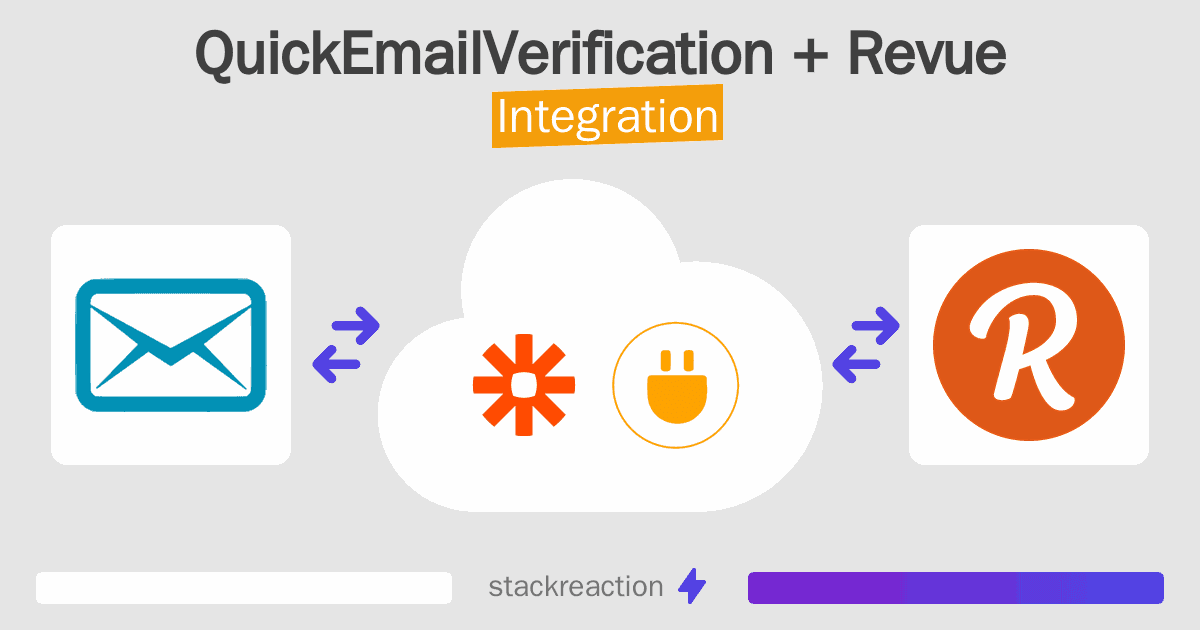 QuickEmailVerification and Revue Integration