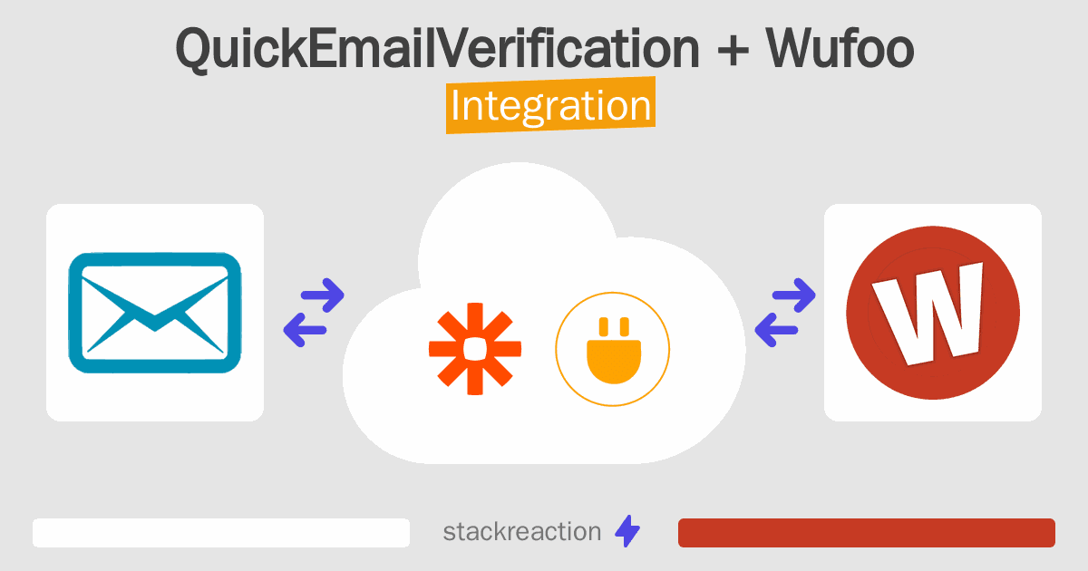 QuickEmailVerification and Wufoo Integration