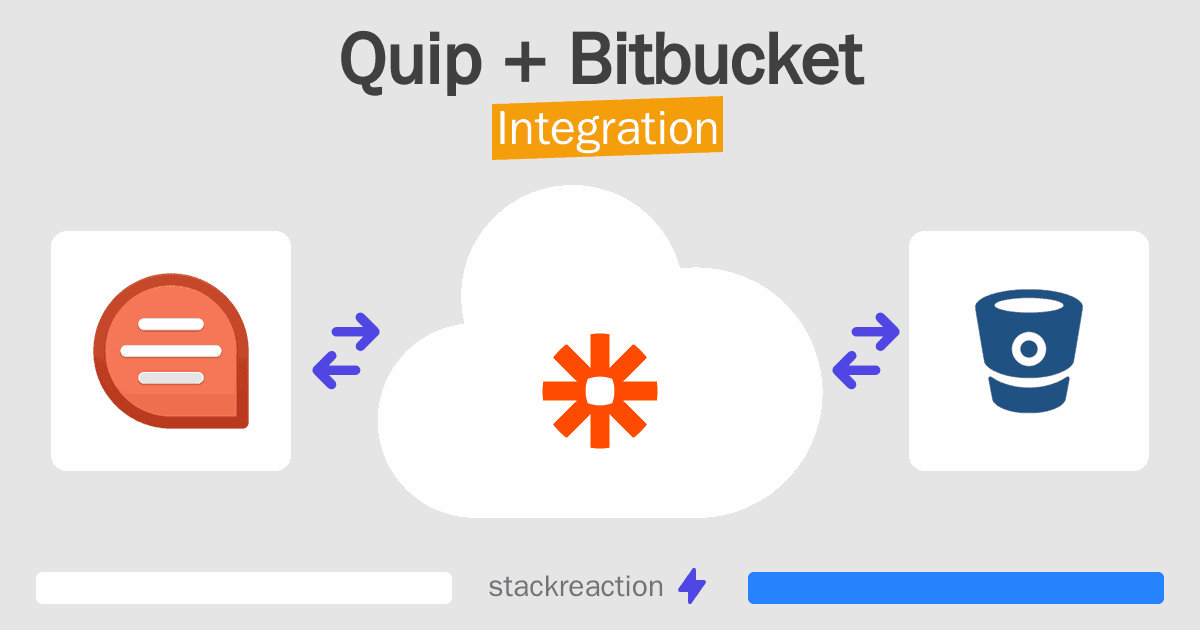 Quip and Bitbucket Integration