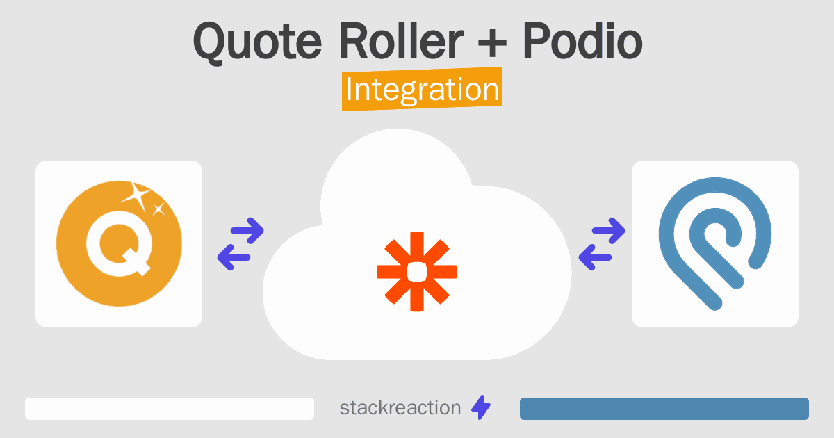 Quote Roller and Podio Integration
