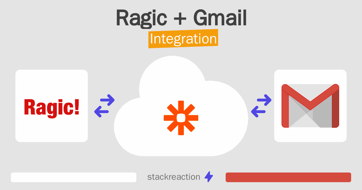 Ragic and Gmail Integration