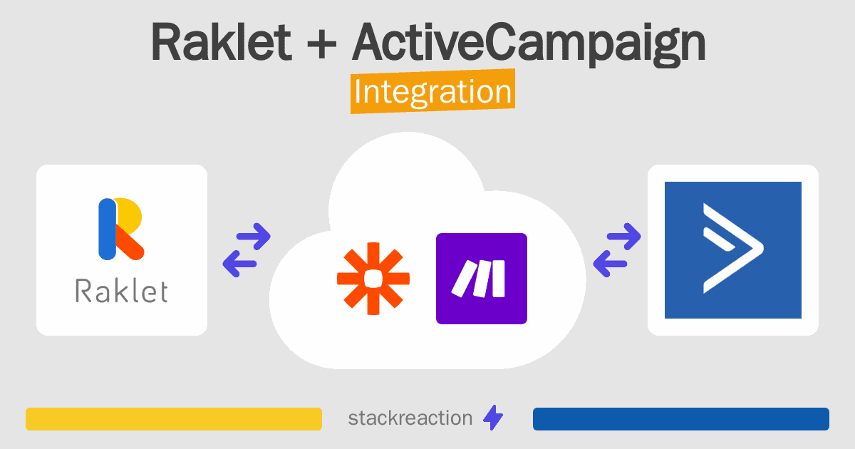 Raklet and ActiveCampaign Integration