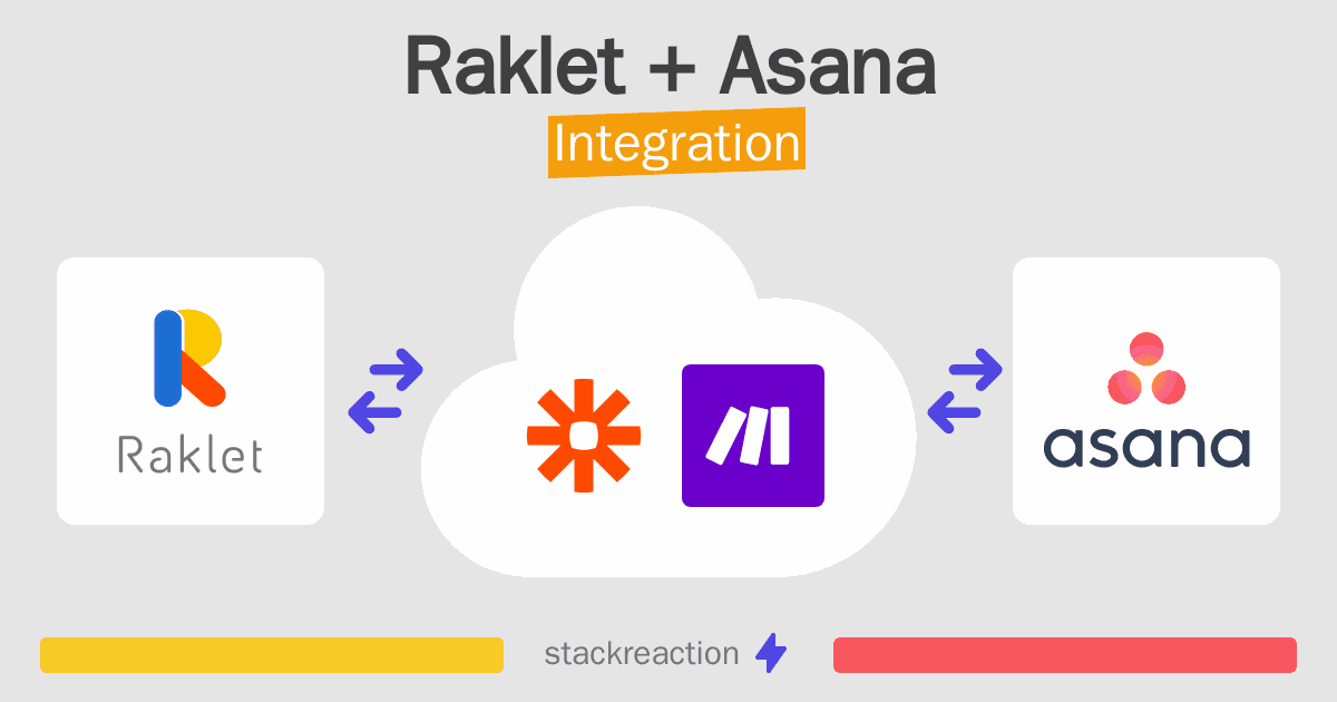 Raklet and Asana Integration