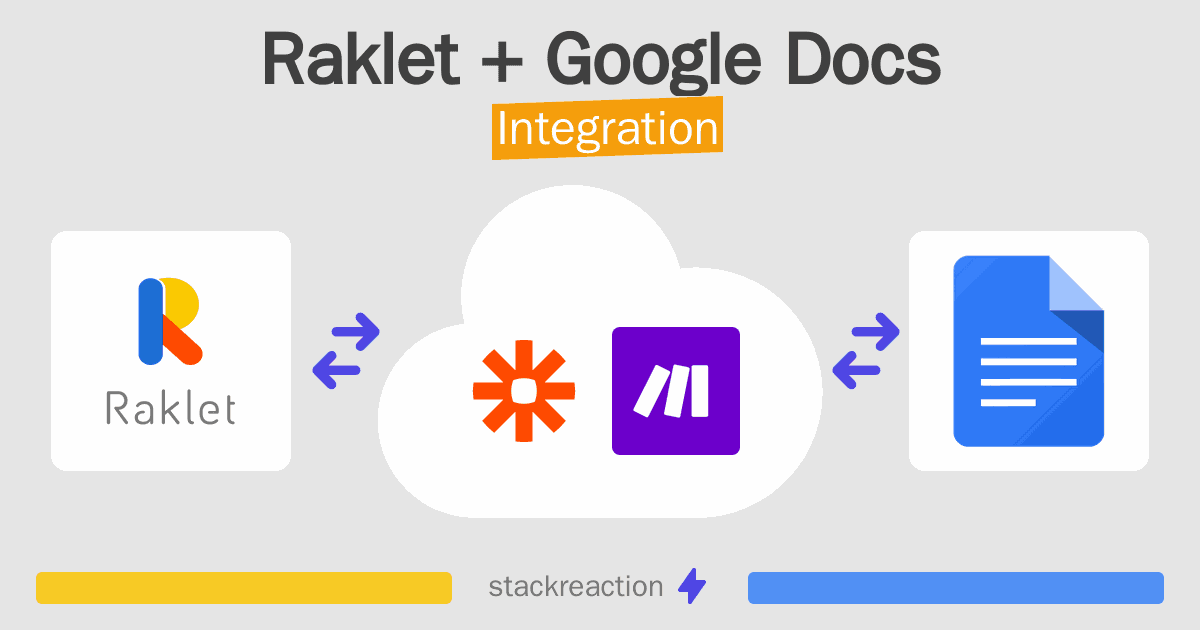 Raklet and Google Docs Integration