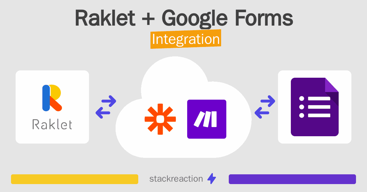 Raklet and Google Forms Integration