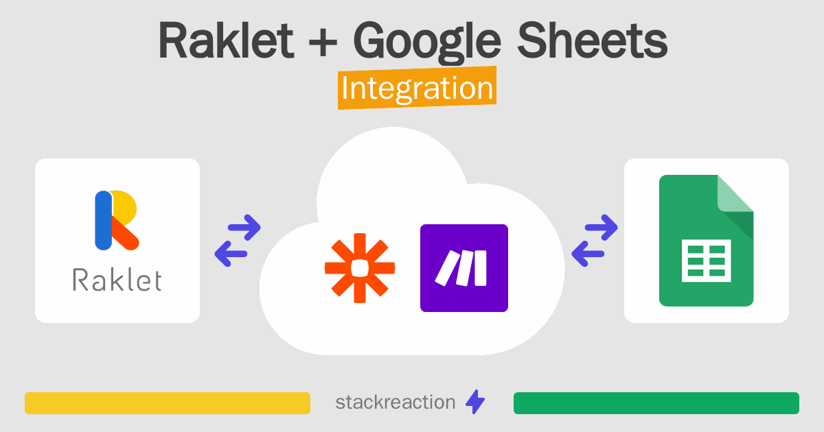 Raklet and Google Sheets Integration