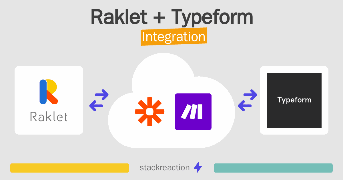 Raklet and Typeform Integration