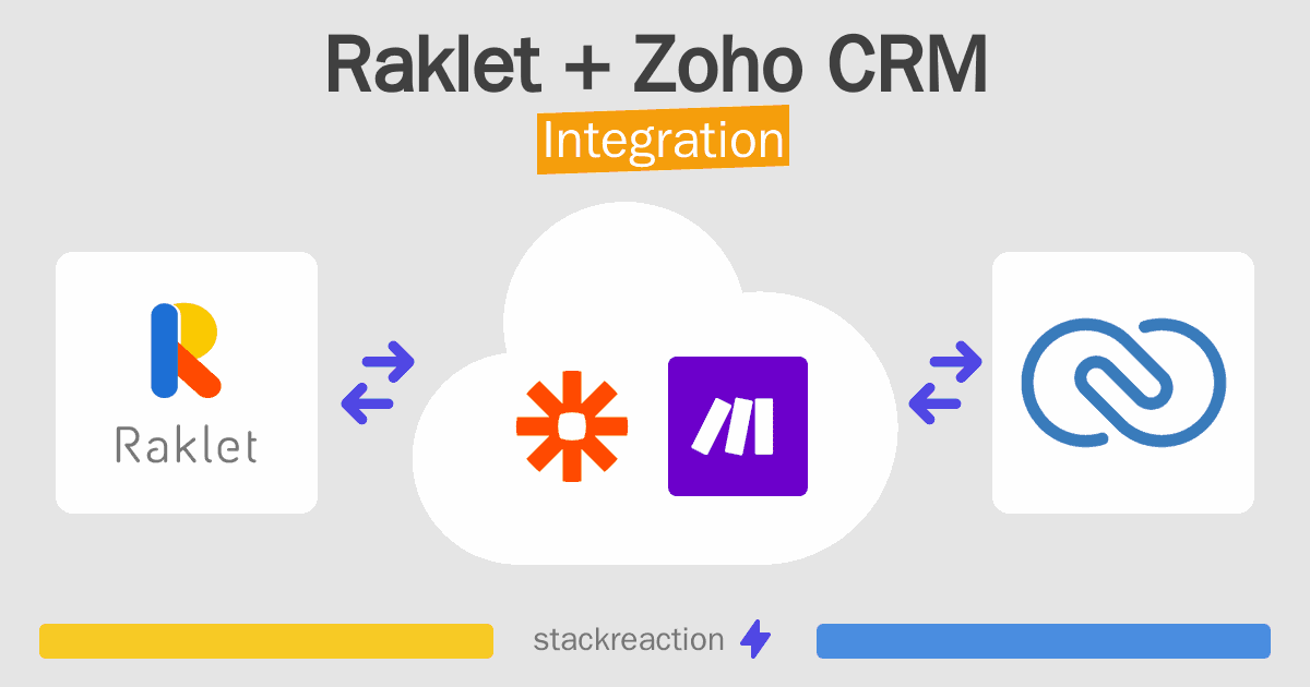 Raklet and Zoho CRM Integration