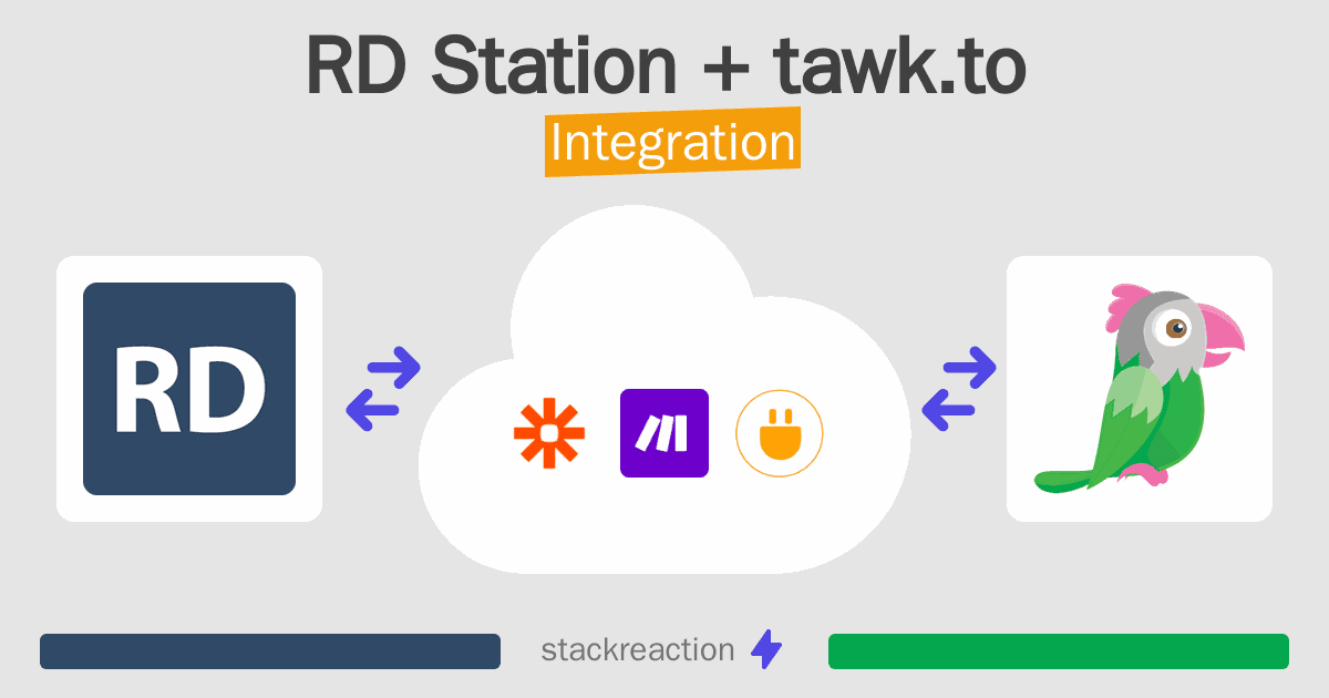 RD Station and tawk.to Integration