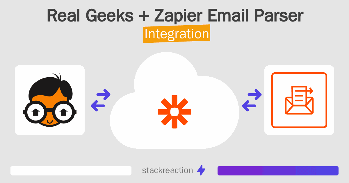 Real Geeks and Zapier Email Parser Integration