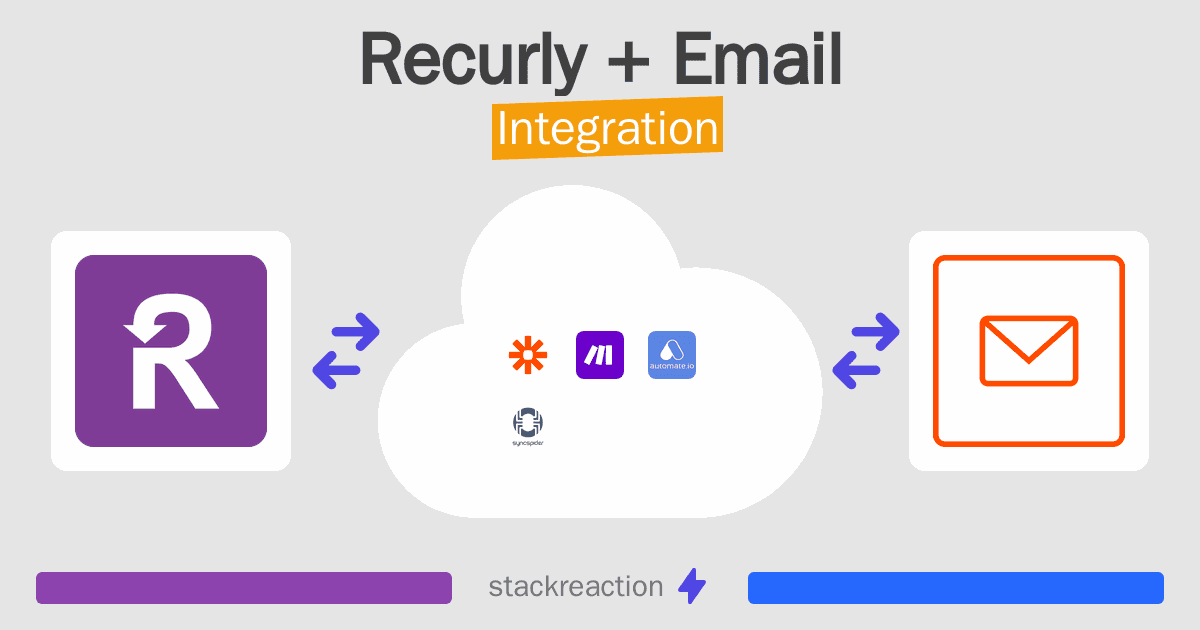 Recurly and Email Integration