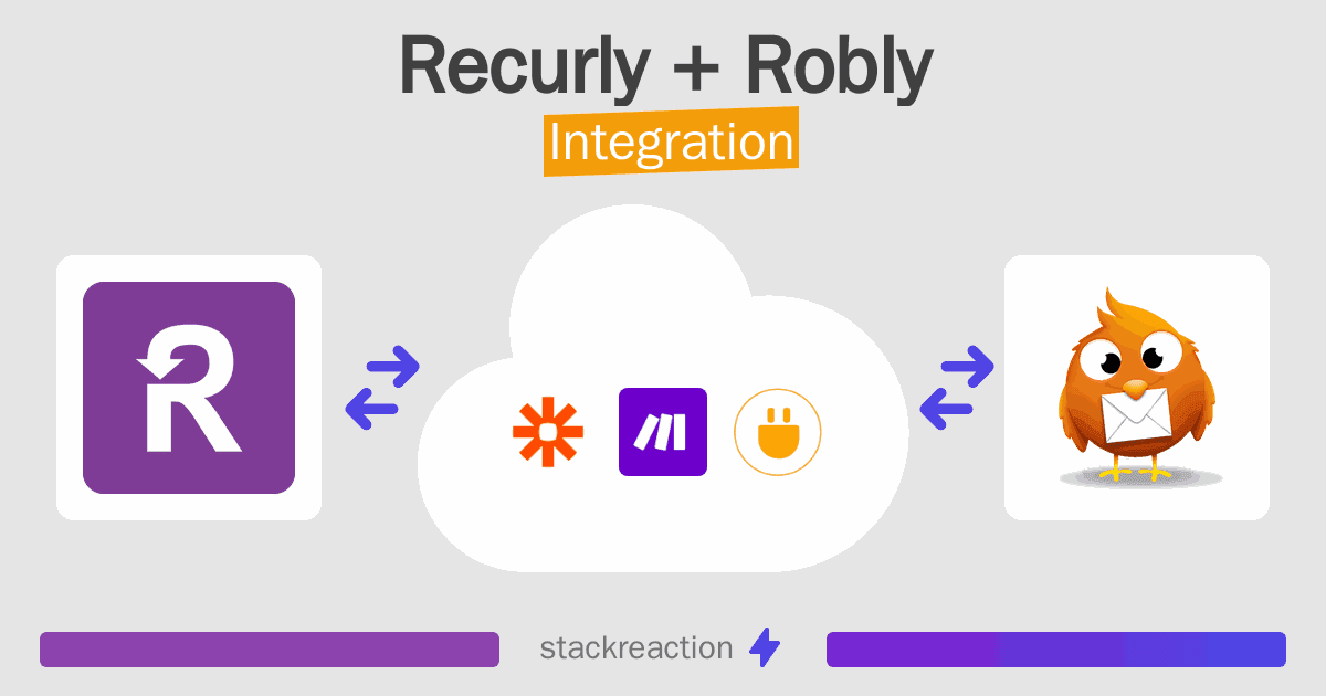 Recurly and Robly Integration