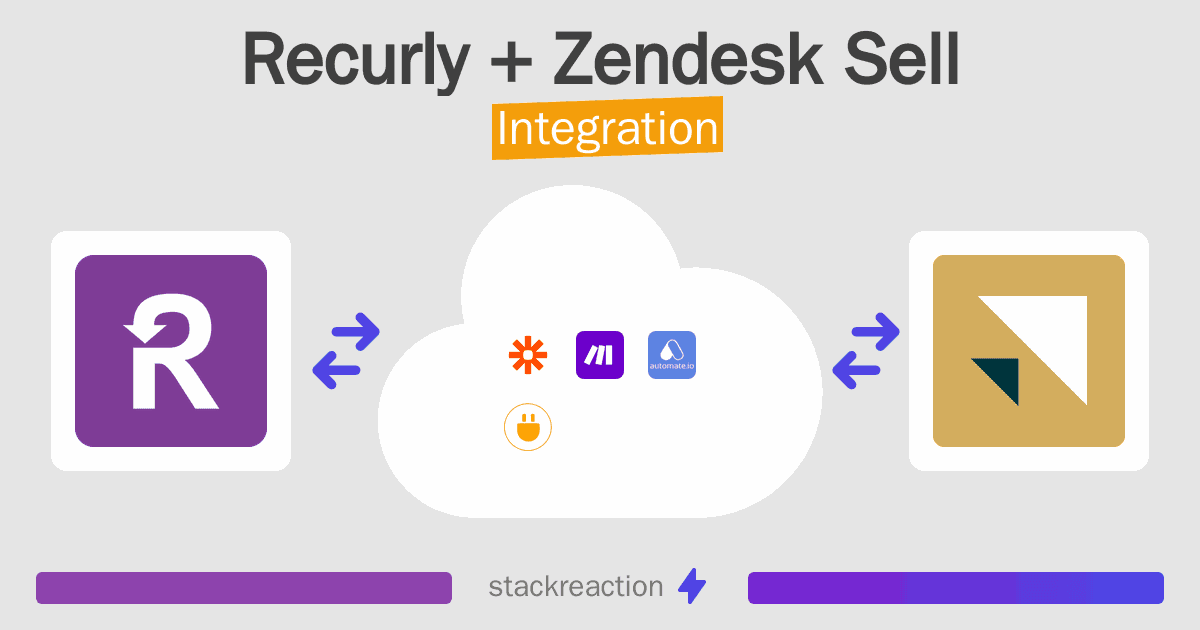 Recurly and Zendesk Sell Integration