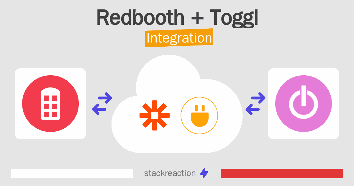 Redbooth and Toggl Integration