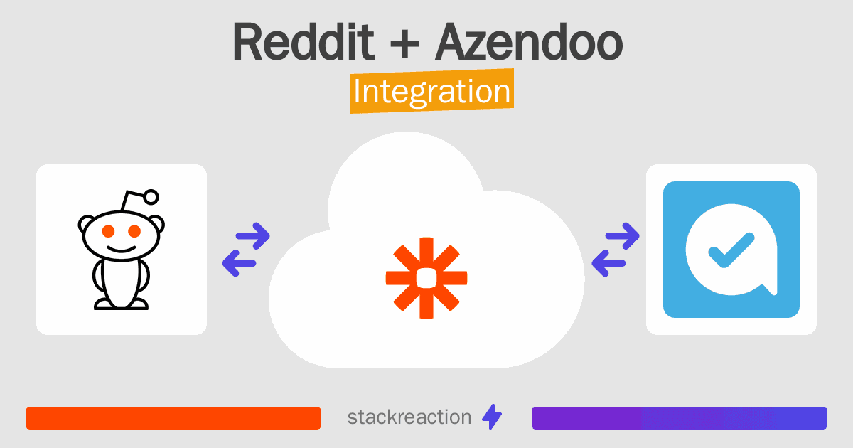 Reddit and Azendoo Integration