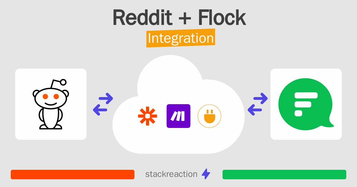 Reddit and Flock Integration