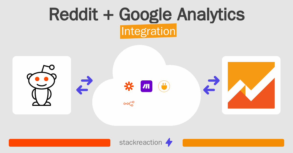 Reddit and Google Analytics Integration