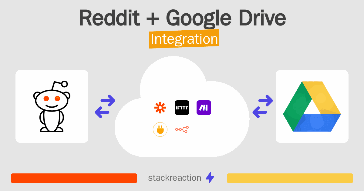 Reddit and Google Drive Integration
