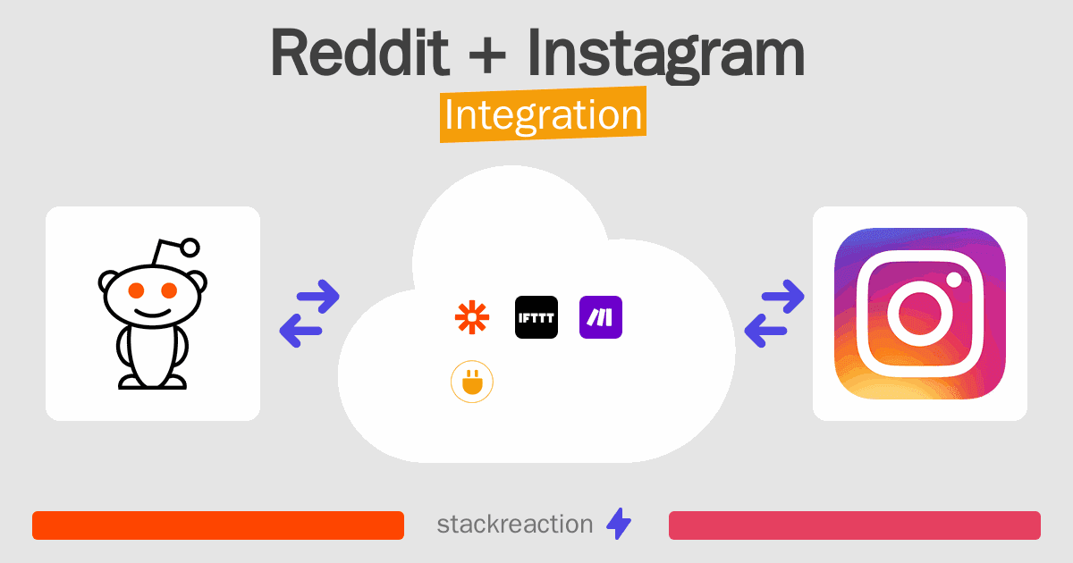 Reddit and Instagram Integration