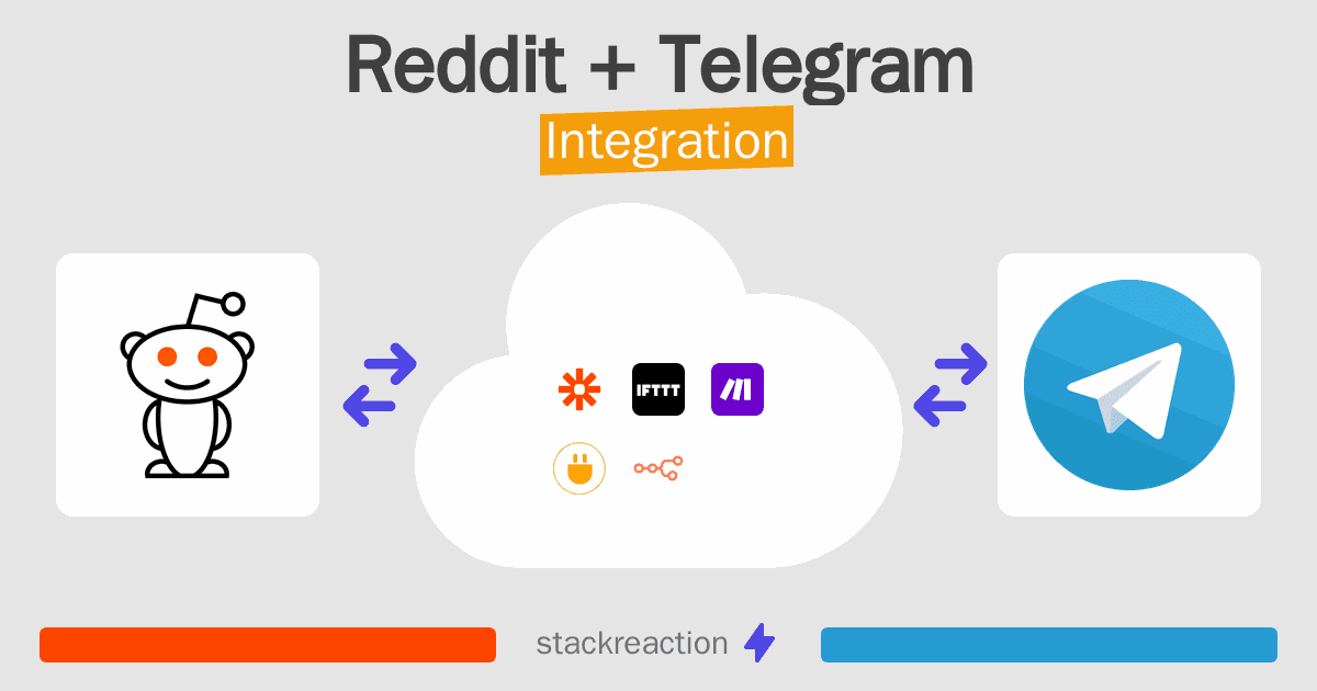 Reddit and Telegram Integration