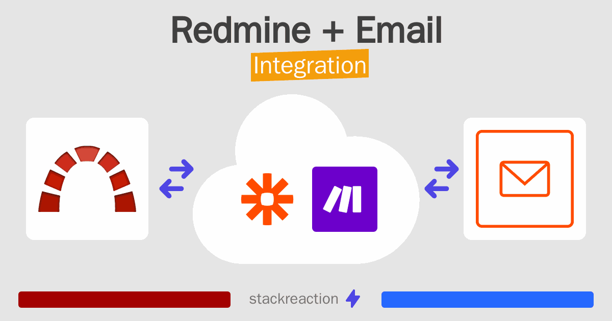 Redmine and Email Integration