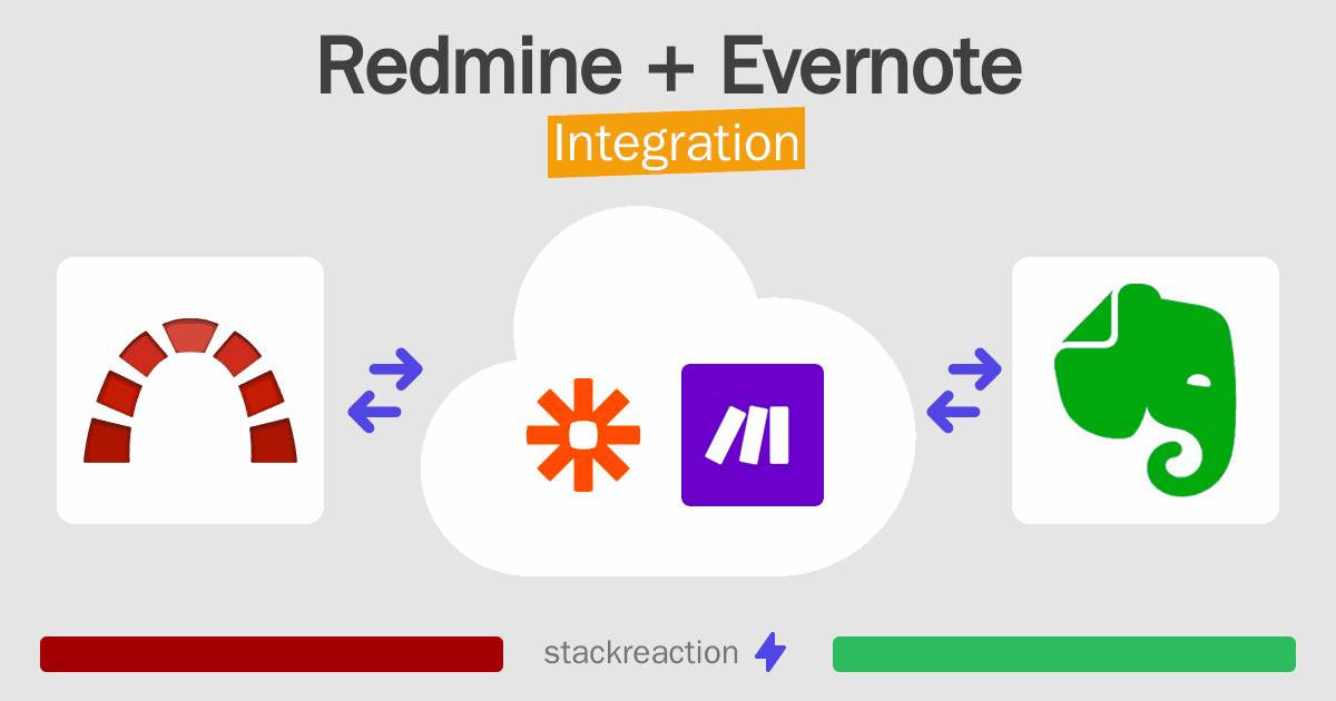 Redmine and Evernote Integration