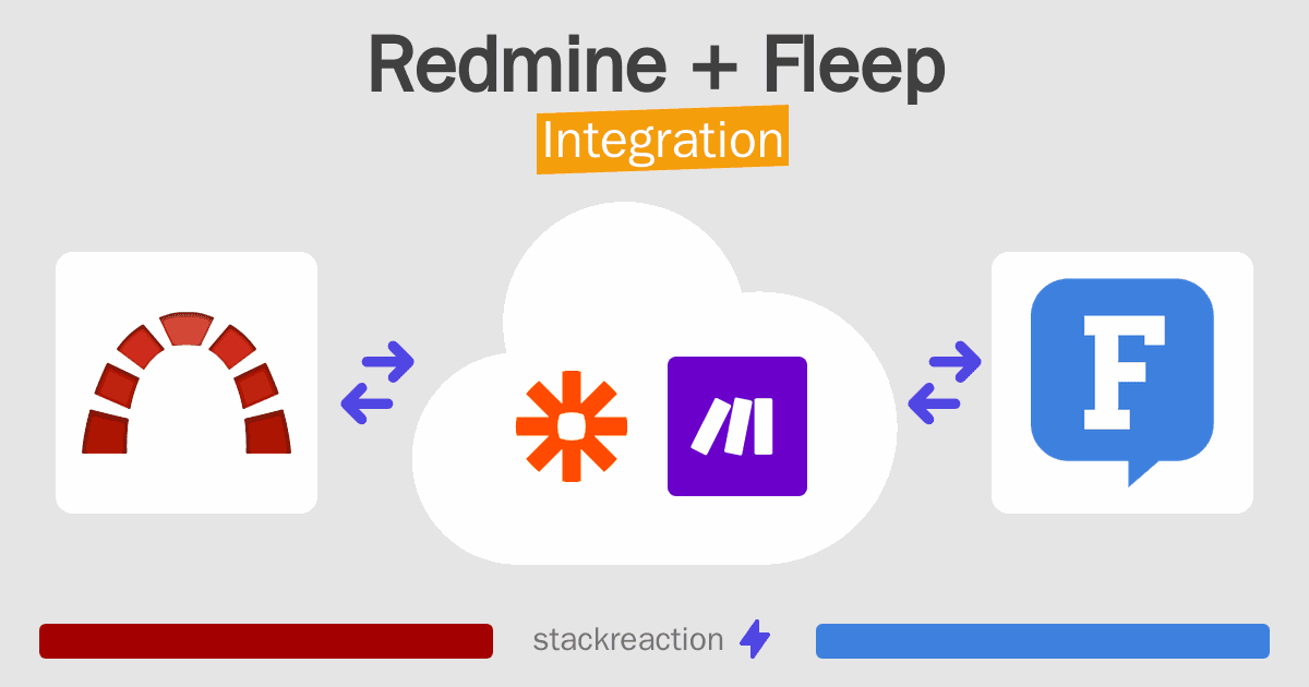Redmine and Fleep Integration