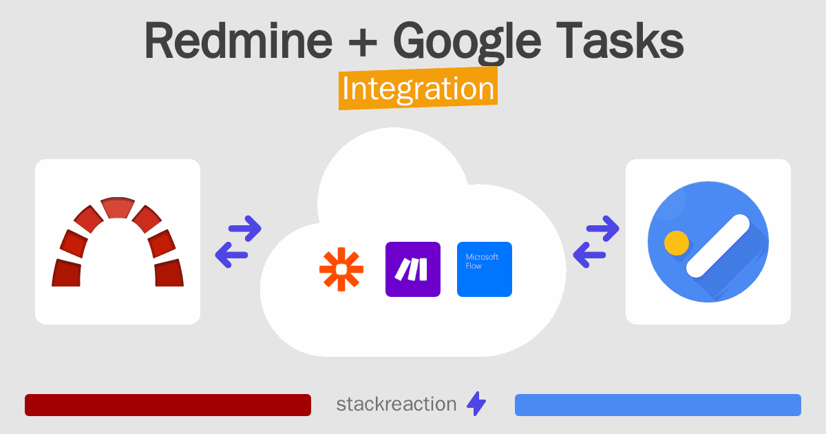 Redmine and Google Tasks Integration
