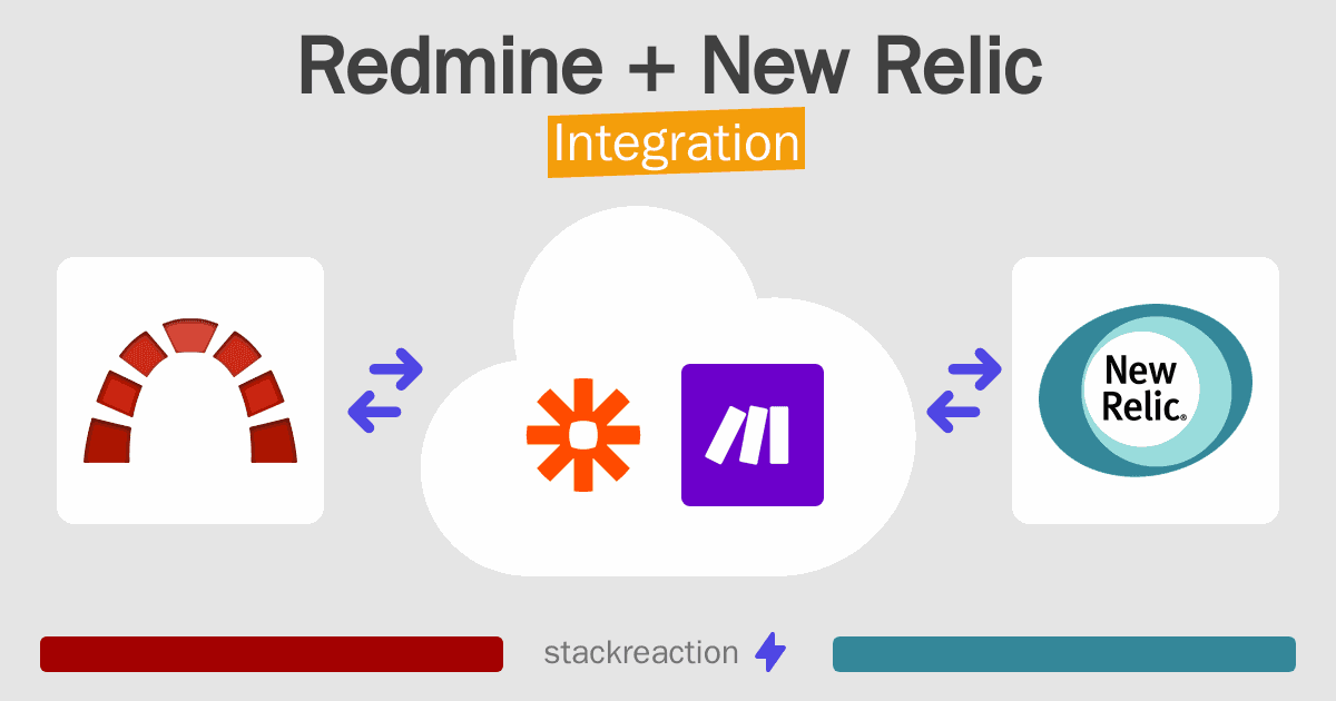 Redmine and New Relic Integration