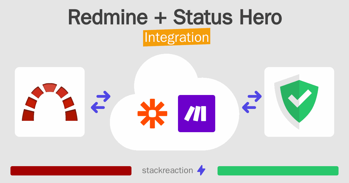 Redmine and Status Hero Integration