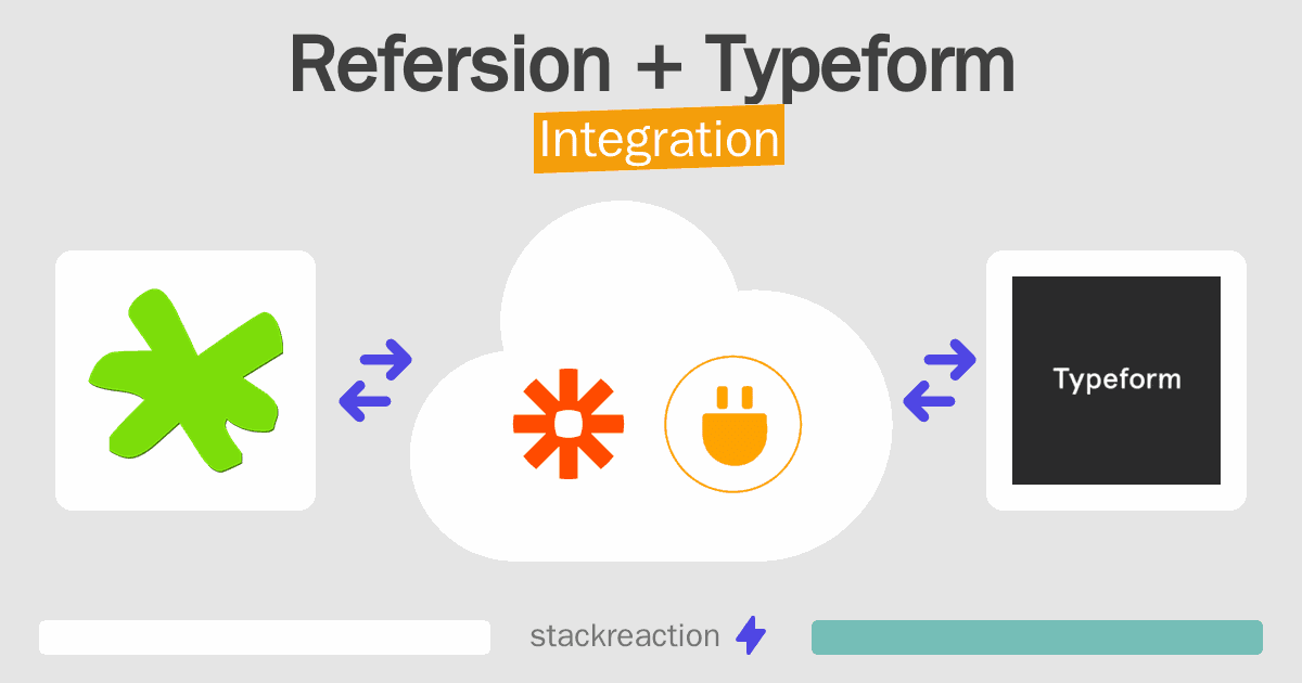 Refersion and Typeform Integration