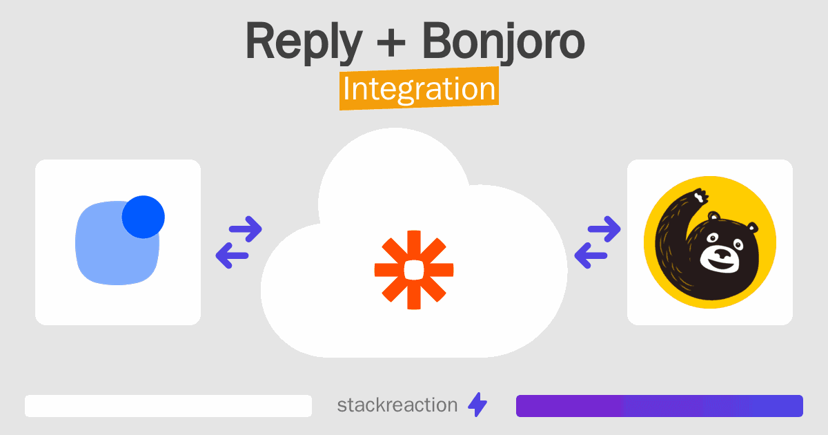 Reply and Bonjoro Integration