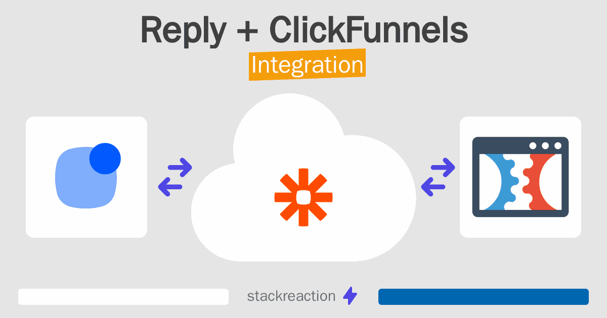 Reply and ClickFunnels Integration