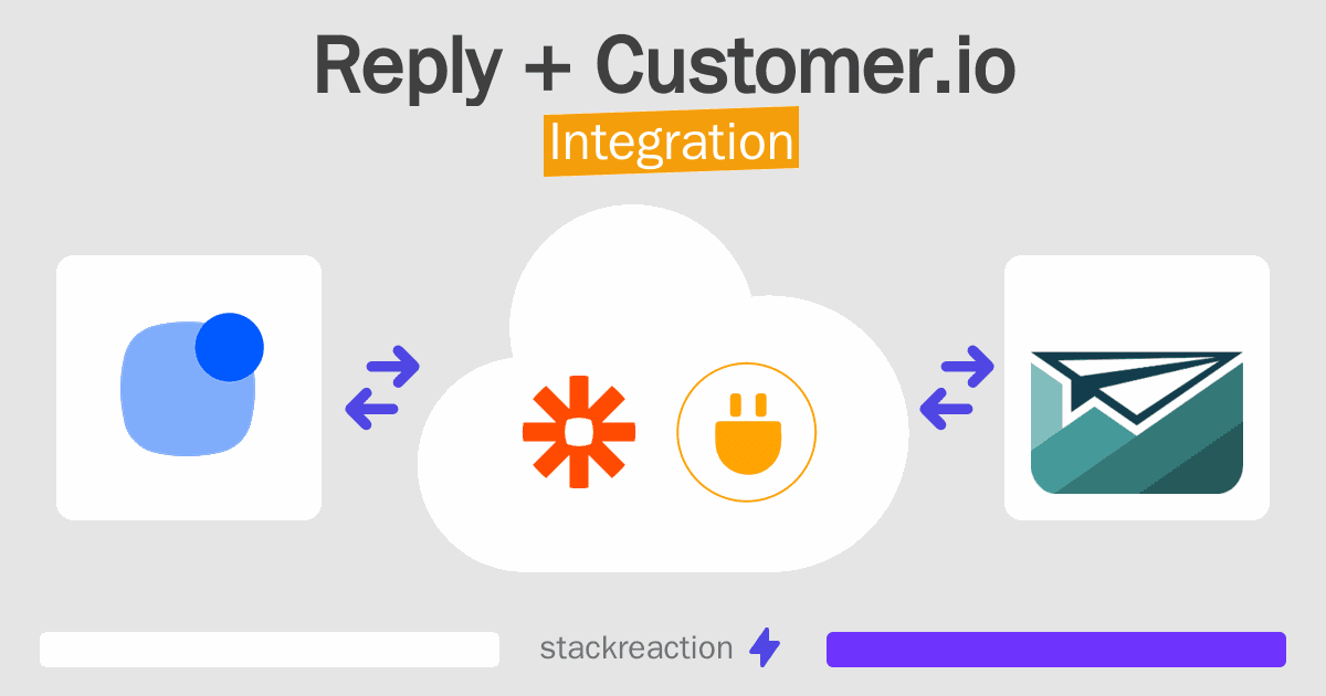 Reply and Customer.io Integration