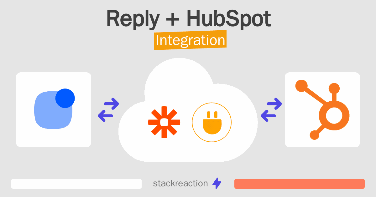 Reply and HubSpot Integration