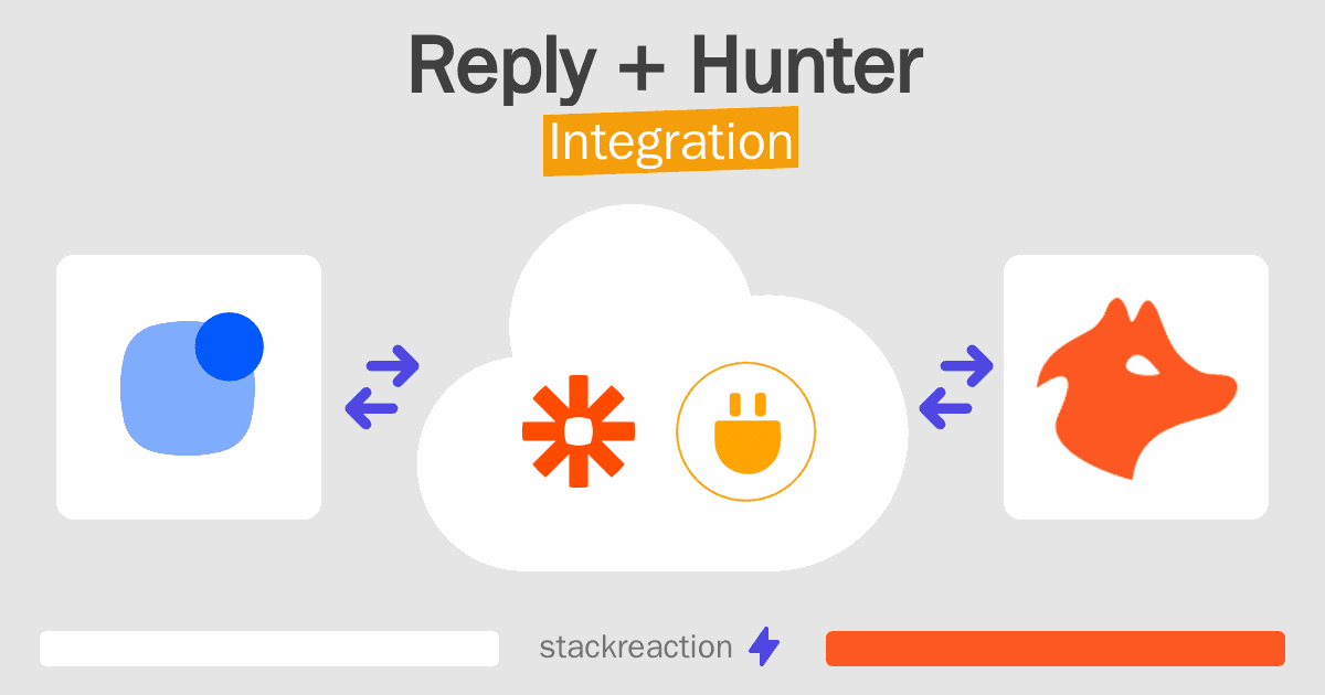 Reply and Hunter Integration