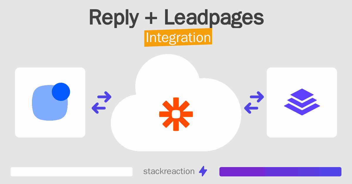 Reply and Leadpages Integration