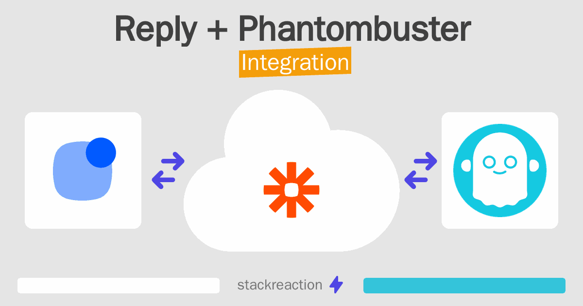 Reply and Phantombuster Integration