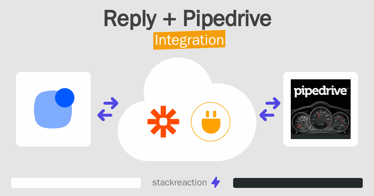 Reply and Pipedrive Integration