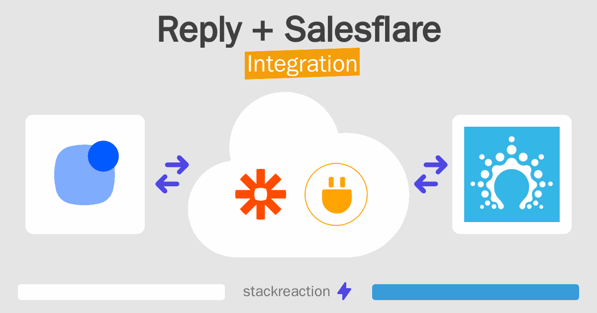 Reply and Salesflare Integration