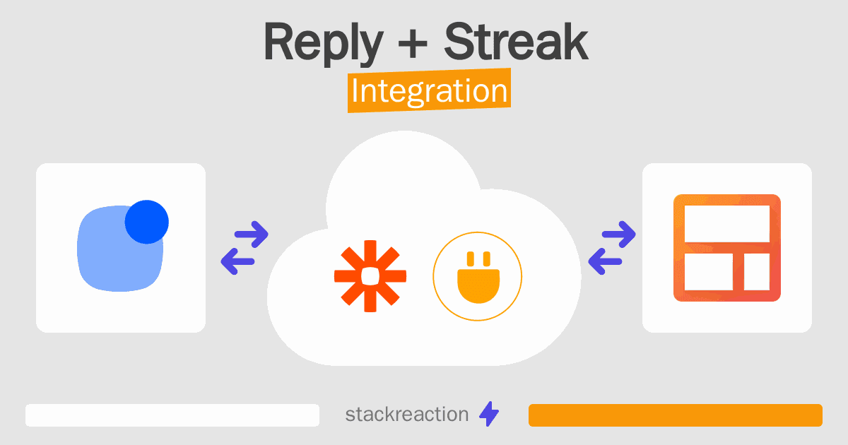 Reply and Streak Integration