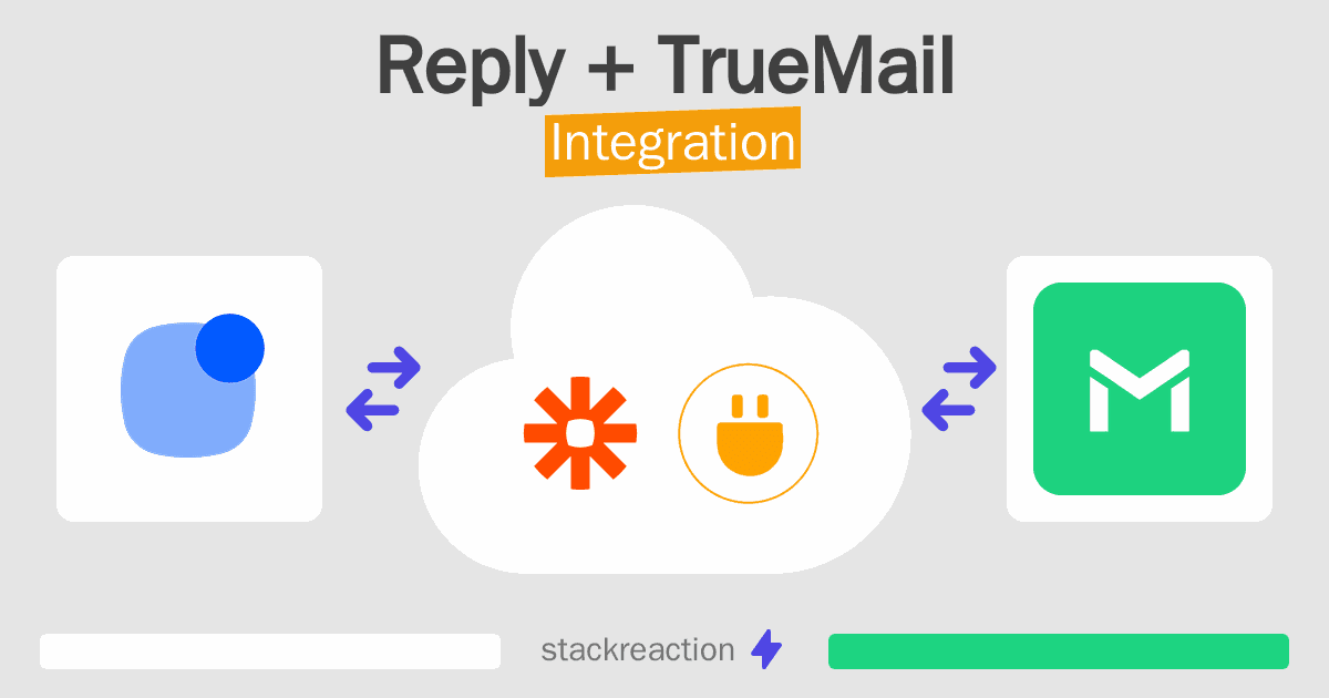 Reply and TrueMail Integration