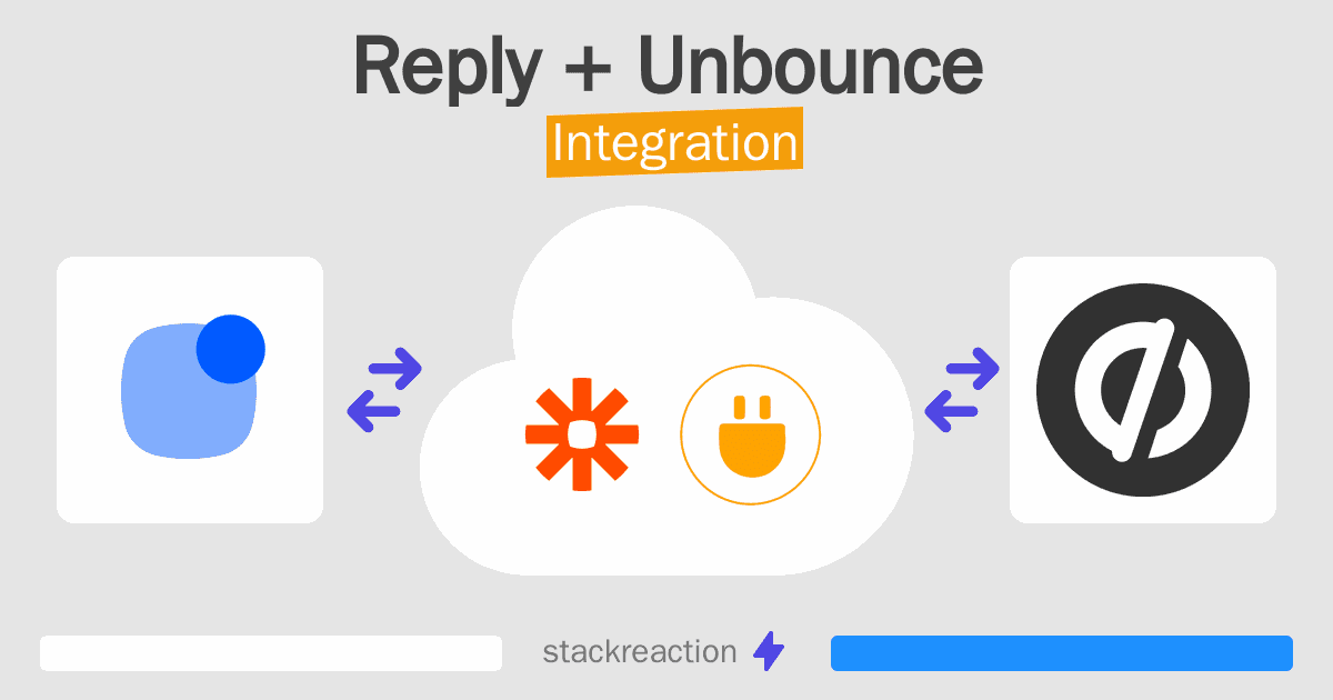 Reply and Unbounce Integration