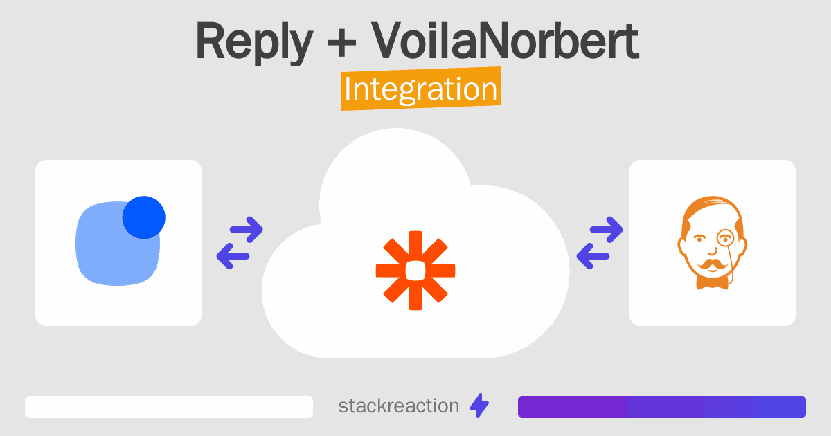 Reply and VoilaNorbert Integration