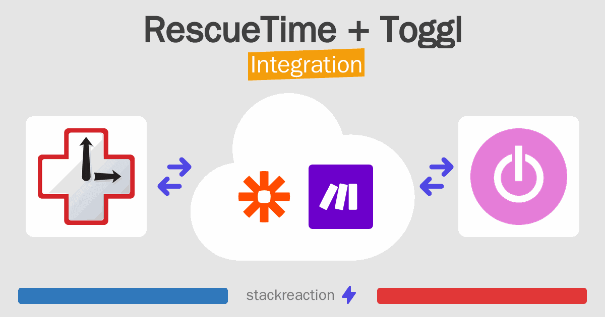 RescueTime and Toggl Integration